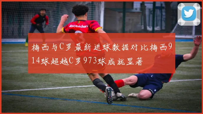 梅西与C罗最新进球数据对比梅西914球超越C罗973球成就显著